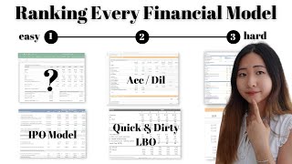 Ranking Every Financial Model You'll Do in Investment Banking from Simplest to Most Difficult