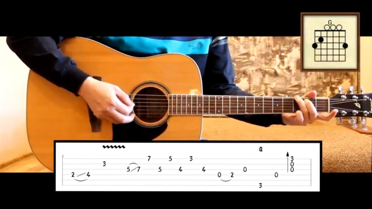 Guitar Lesson Knocking On Heaven S Door Tab Chords Youtube