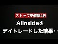 恐怖でしかなかった。。Aiinsideをデイトレしたら地獄を見た エーアイインサイド