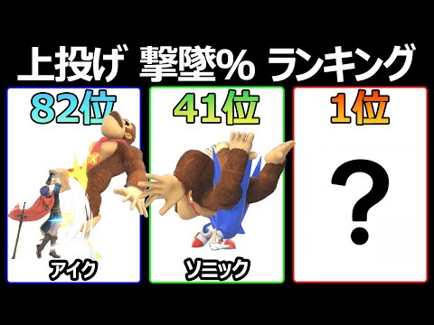 全キャラ『上投げ バースト力 (撃墜％)』ランキング【スマブラSP】