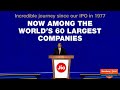 Reliance Industries' 43rd AGM: Mukesh Ambani Addresses Shareholders