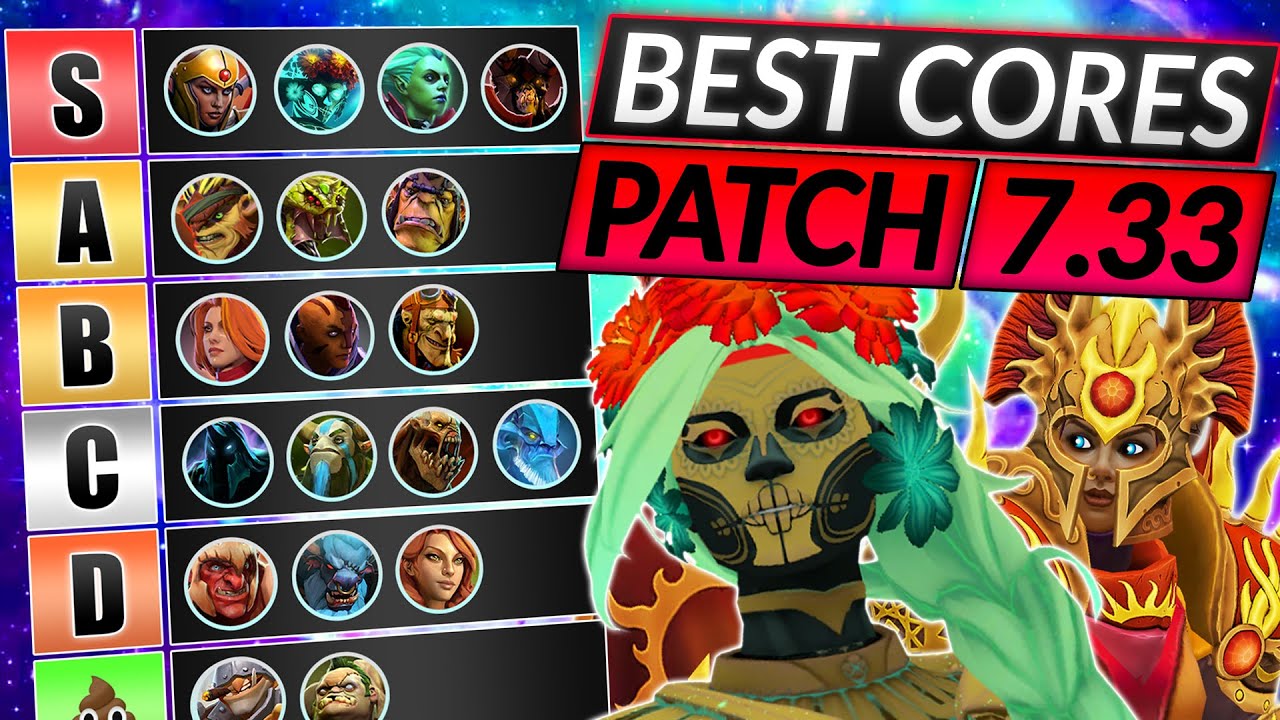 New Core Hero Tier List Patch 7 33 Best Carry Heroes For Every Role Dota 2 Meta Guide Youtube