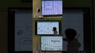 Membuat dan mempresentasikan Mind Mapping #smk #mindmapping #dkv