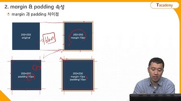 HTML5&CSS3 기초 10강 CSS3 속성 2 (레이아웃 관련 속성) | T아카데미