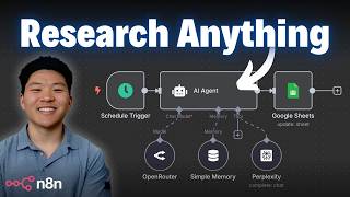 Créez votre premier agent d'IA de recherche en 12 minutes (sans code)