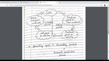SAITM BBA SEM IV FINANCIAL MANAGEMENT UNIT 4 LECTURE 16
