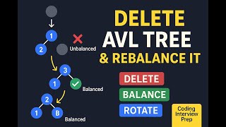 AVL Tree Deletion & Rebalancing 🔄