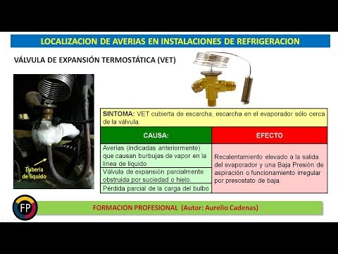 Vídeo: Válvula Cancelando Pedidos De 4 Controladores De Vapor Después De Vender Demasiados