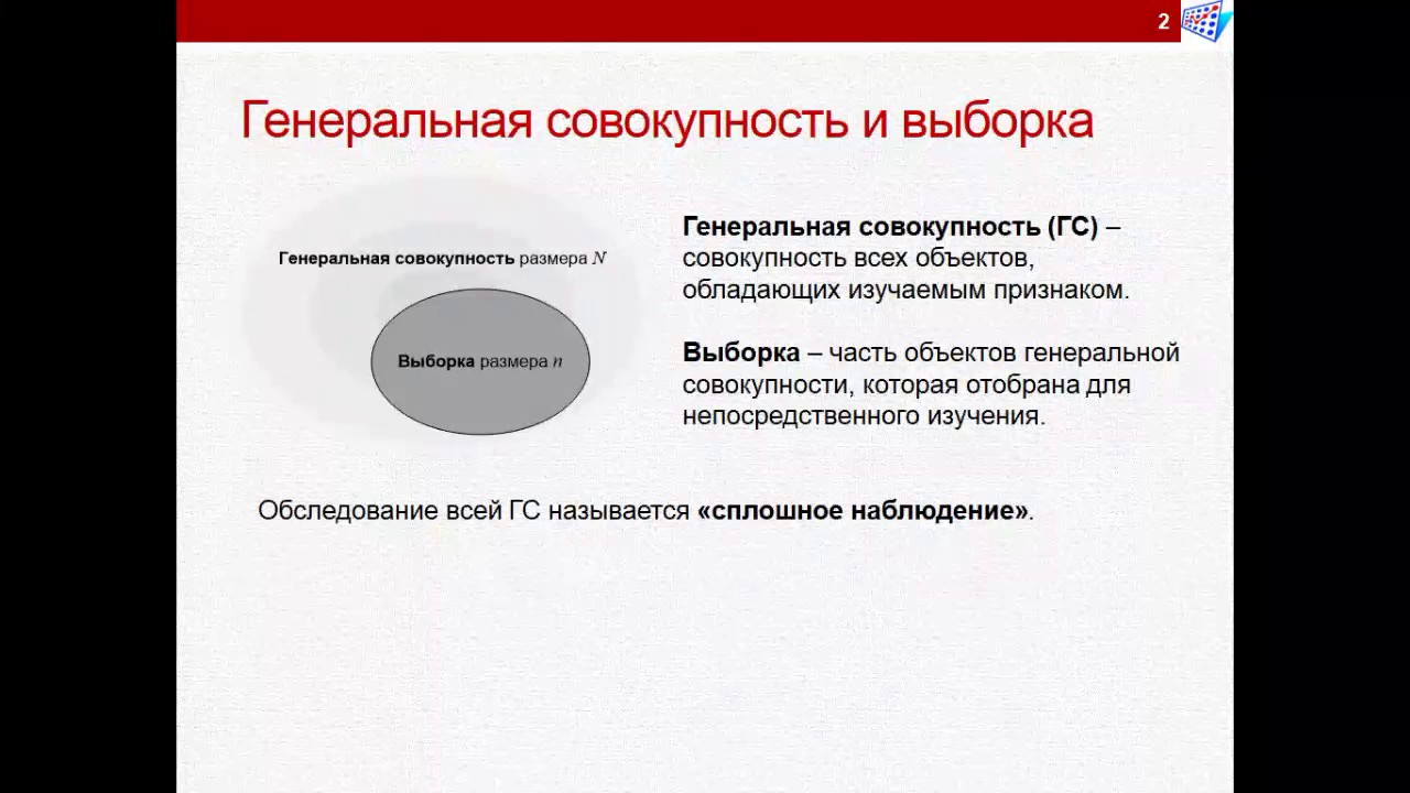 Определение размера выборки. Часть 1. (для описательного анализа)