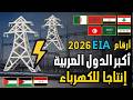 من يتصدر إنتاج الكهرباء عربي ا ترتيب الدول العربية حسب إنتاج الكهرباء تقرير  2026