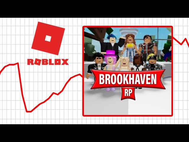 Minha Rotinha no Brookhaven 🧡✨ #roblox #brookhaven #brookhaven🏠rp #g