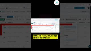 Meta Ads Tips to Reduce Wasted Budget #metaads #digitalmarketingtips #adstrategy #viralshorts