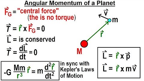Astrophysics: Binary Star System  (19 of 40) Angular Momentum of a Planet