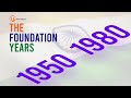 Celebrating 75+ Years of Digital India | From Independence - Global Tech Leadership | Republic Day