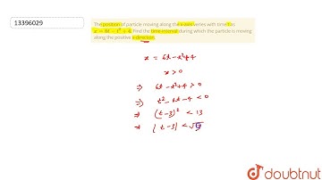The position of particle moving along the x-axis veries with time t as `x=6t-t^(2)+4`.