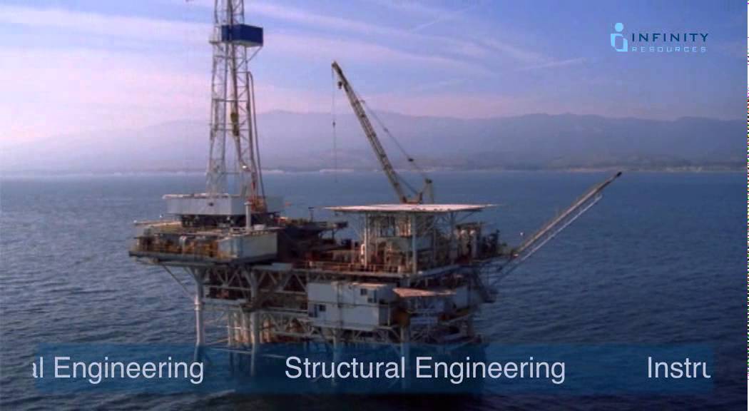 Infinity Resources - YouTube