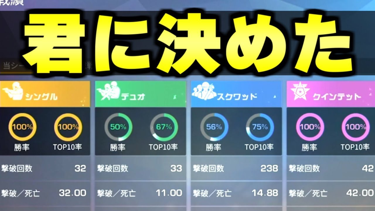 【荒野行動】希少酒〆と世界女王が交差するとき物語は始まる。