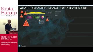 The App Trap: Why Every Mobile App Needs Anomaly Detection (Strata San Jose 2017) screenshot 5
