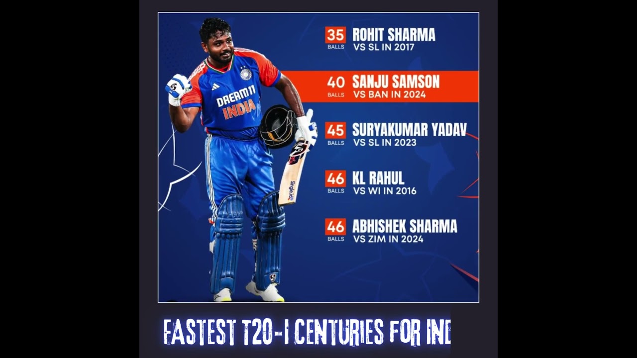 Cricket Sanju Samson 