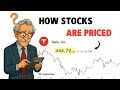 How Are Stock Prices Set? Beginner's Guide π