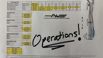 A System for Realistic Model Railroad Operations