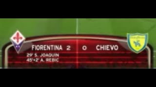 Fiorentina - Chievo 2-0 Tim Cup