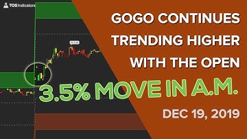 GOGO Continues Trending Higher After the Open - Dec. 19, 2019 - Volatility Box Report