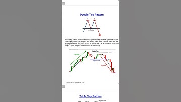 double top pattern chart pattern for trading #music #song