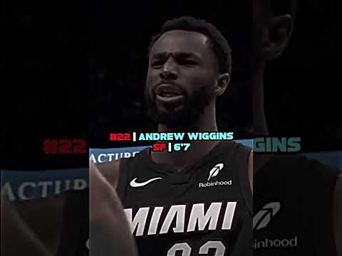 The Miami Heat Possible Starting Lineup 2026-2027 Season🔥🔥🔥