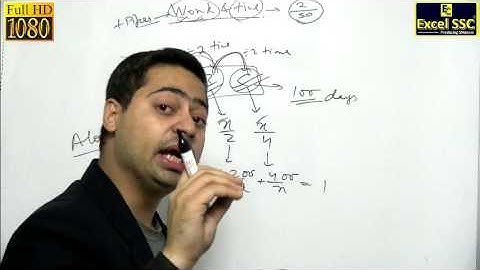 Excel SSC - SSC CGL Maths Tutorials - DEMO - Work & Time (Advance 2 )