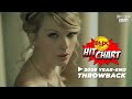 Myx hit chart  2009 year end countdown  throwback charts