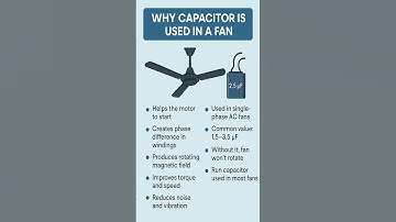 Why capacitor used in fan?