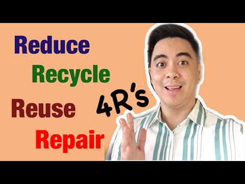 4R’s of Waste Management and Its Importance