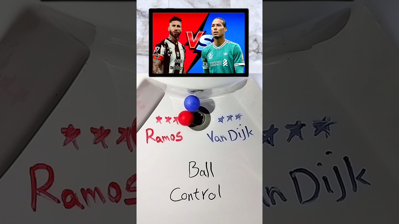 Ramos vs Van Dijk – Defensive Titans 🛡️