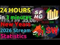 New Years 2026 TIMELAPSE