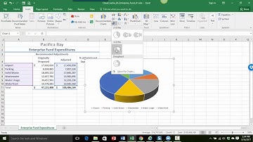 How to Create a 3D Pie Chart