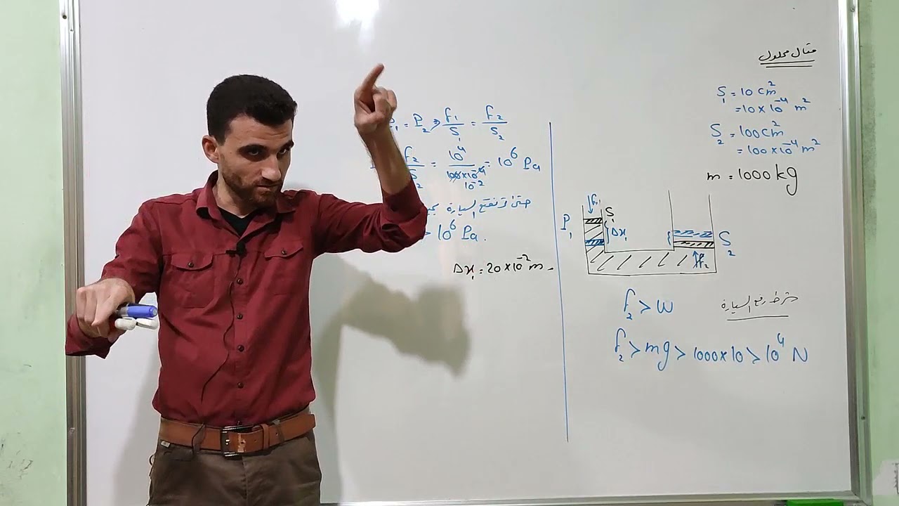 ميكانيك السوائل ( الجزء الثالث ) مثال محلول ومعادلة الإستمرارية .