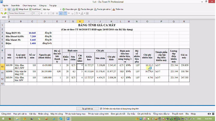 Cách tính giá nhân công trong dự toán