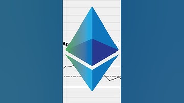 🔴 COMMON MISTAKE 😱 That Many Technical Traders Make With RSI ⚠️ #Shorts #Finance #Crypto #Ethereum