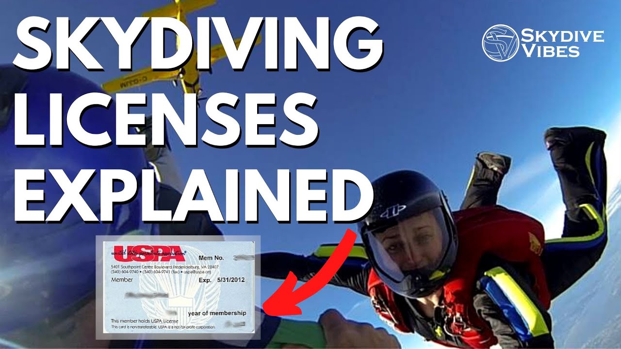 SKYDIVING LICENSES EXPLAINED You are a solo skydiver, now what