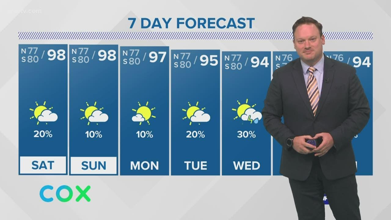 Weather: Possible Record Heat This Weekend - YouTube