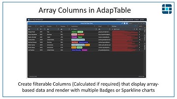 Display Array Columns in AdapTable as Sparklines or Multiple Badges