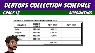 Debtors Collection Schedule (Grade 12 Accounting)