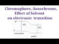 Chromophore, auxochromes,  spectral shift, Solvent effect in UV Visible Spectroscopy