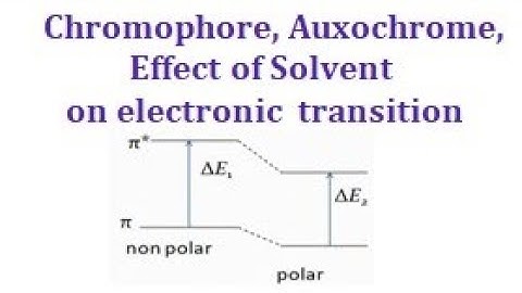 Chromophore, auxochromes,  spectral shift, Solvent effect in UV Visible Spectroscopy