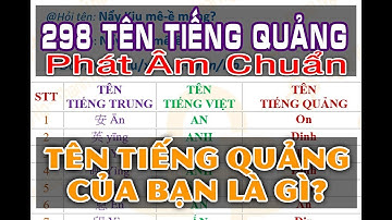 Tên Tiếng Quảng Đông Của Bạn | Dịch 298 tên tiếng Hoa cho người Việt