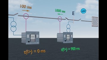Overcurrent vs. Differential for Line Protection