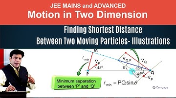 Finding Shortest Distance Between Two Moving Particles: Illustration | Cengage | BM Sharma | JEE2022