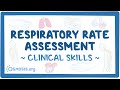 Clinical Skills: Respiratory rate assessment