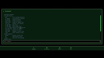 Hack the Future in game terminal